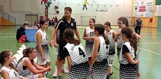 Αποτελέσματα των αγώνων του Α.Σ. Καστοριάς