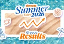 Καλοκαιρινές εκπτώσεις στο Skroutz: Αύξηση 30% στις παραγγελίες